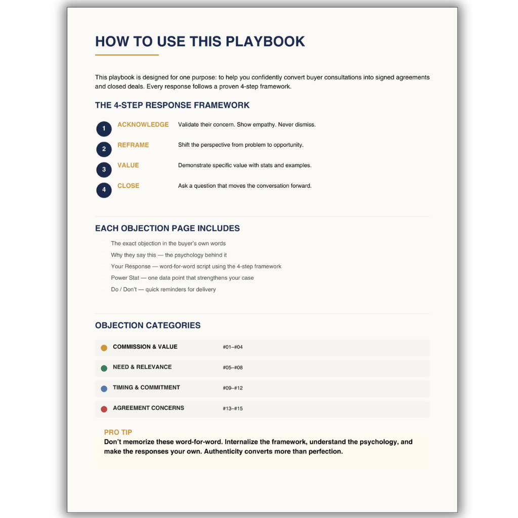 The Buyer Objection Playbook — NAR Settlement Ready | 2026 Compliant