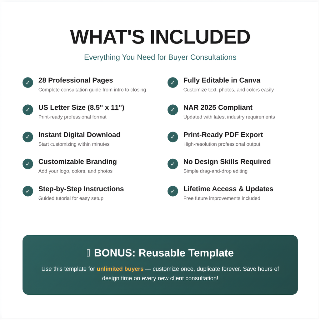 Buyer Consultation Guide — NAR 2026 Compliant (Canva-Editable)