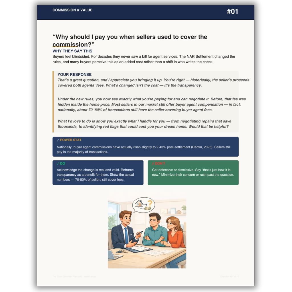 The Buyer Objection Playbook — NAR Settlement Ready | 2026 Compliant