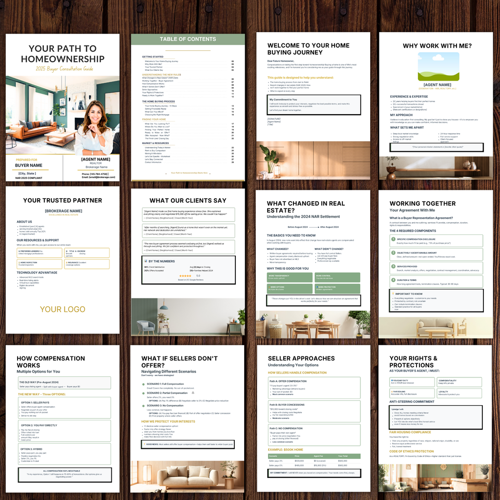 Buyer Consultation Guide — NAR 2026 Compliant (Canva-Editable)