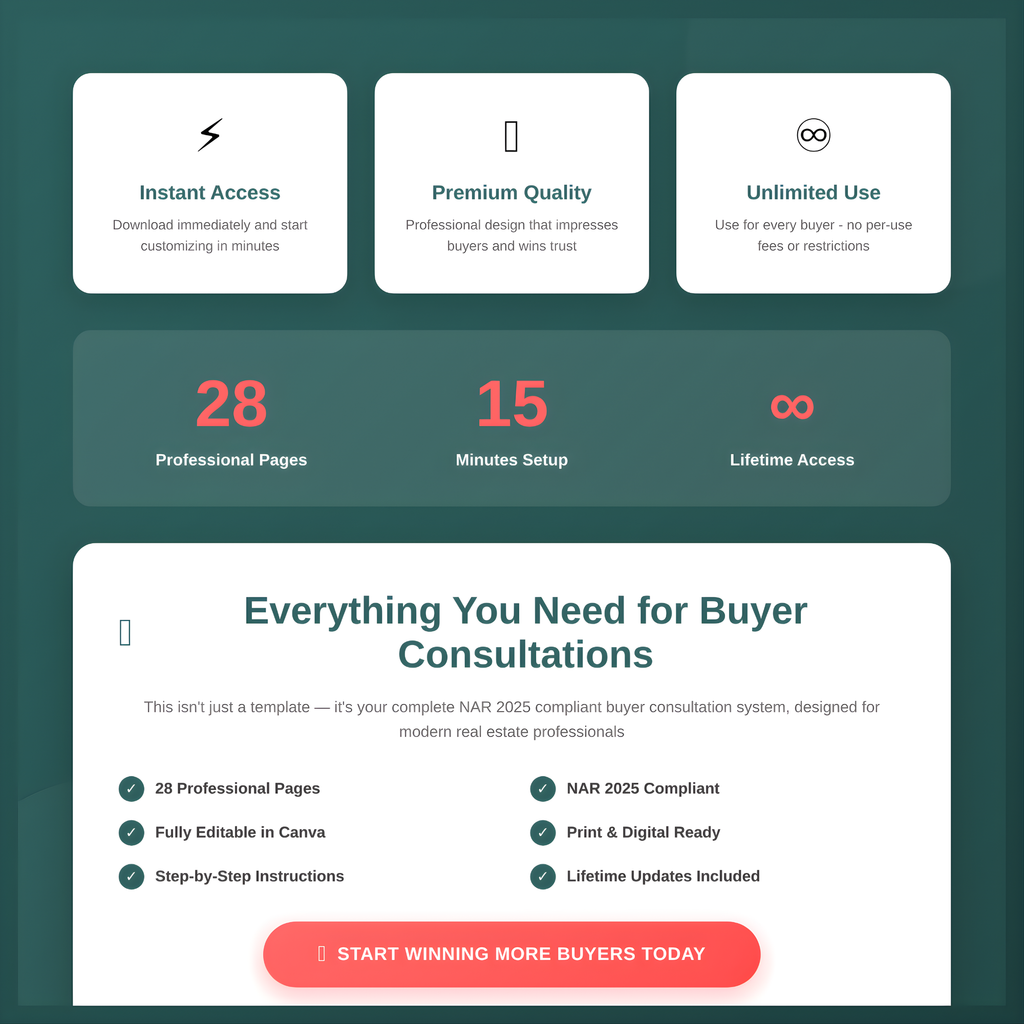 Buyer Consultation Guide — NAR 2026 Compliant (Canva-Editable)