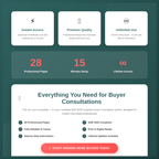 Buyer Consultation Guide — NAR 2026 Compliant (Canva-Editable)