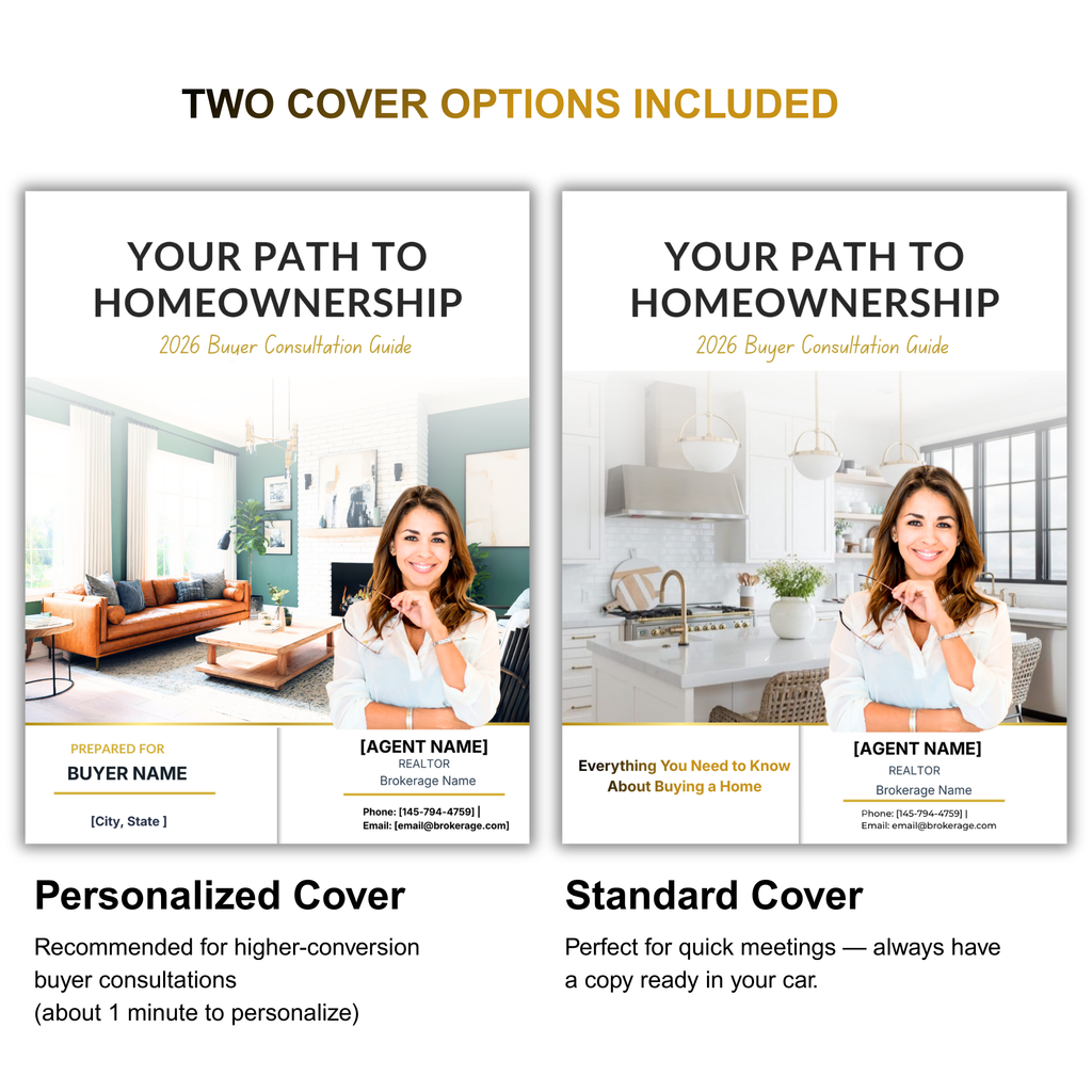 Two option cover buyer guide template