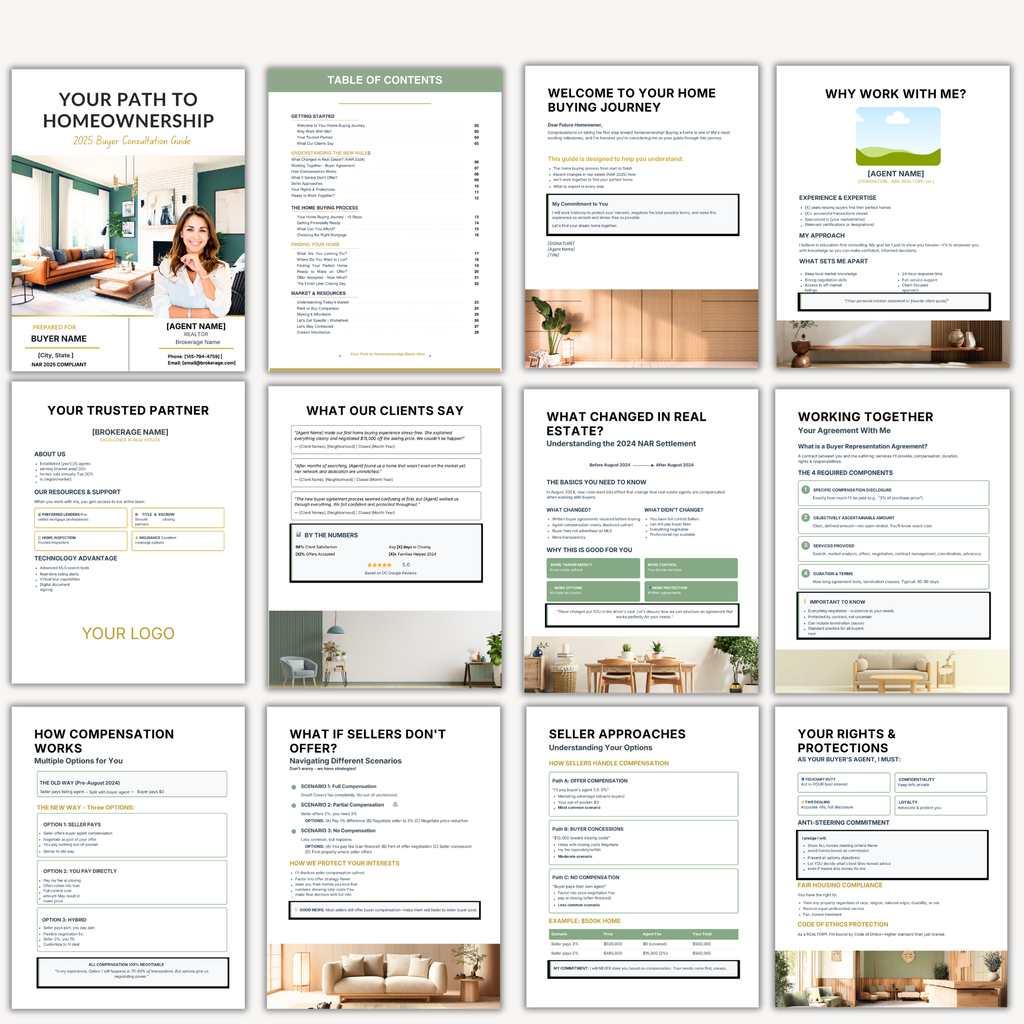 Buyer consultation template pages - professional realtor guide