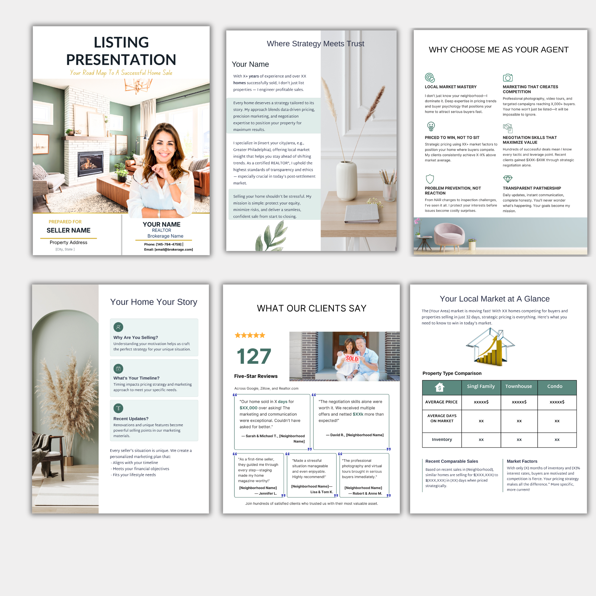 Professional listing presentation template NAR 2026 compliant
