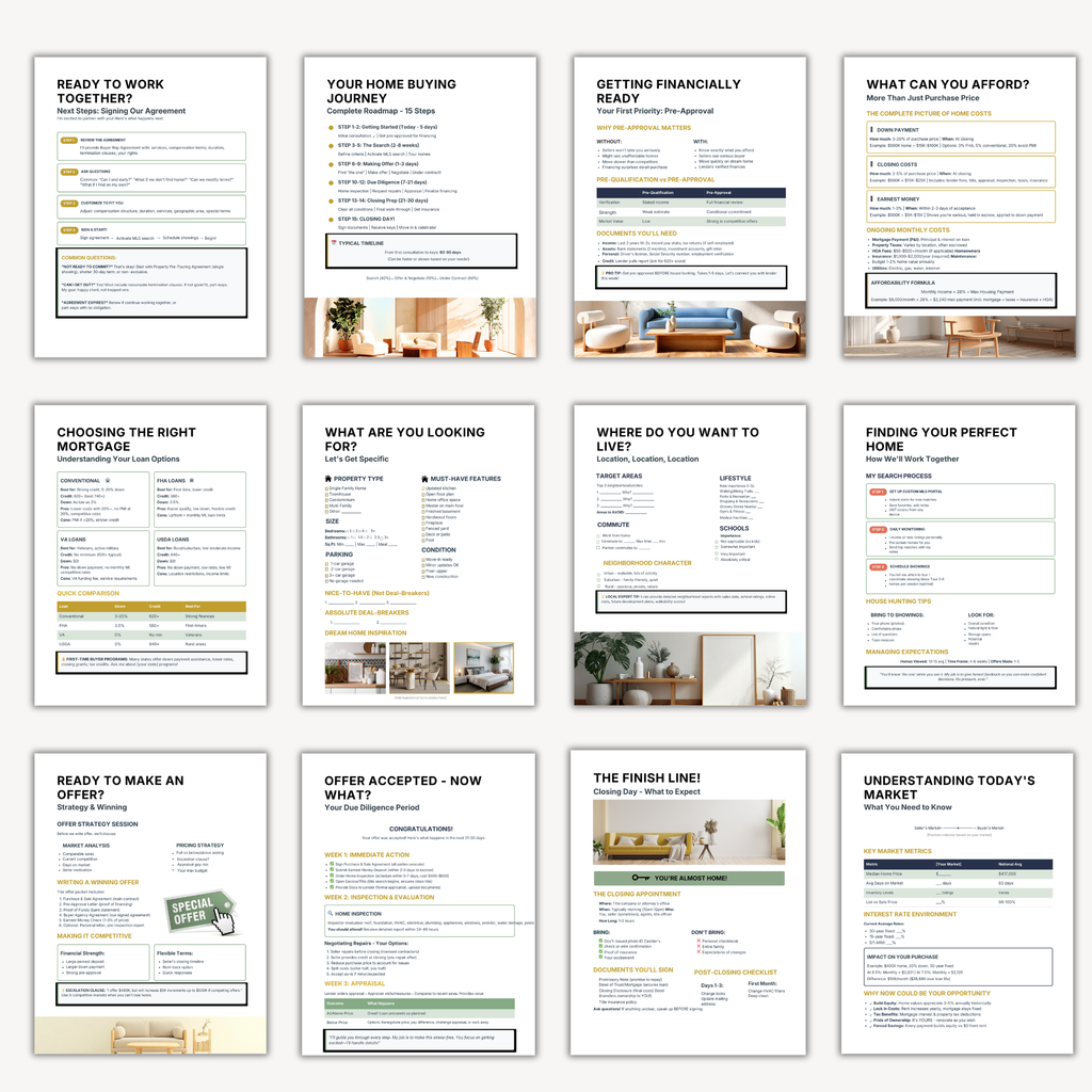 Realtor buyer consultation system - win more signed buyer agreements