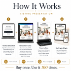Listing Presentation System for Real Estate Agents (Canva-Editable)