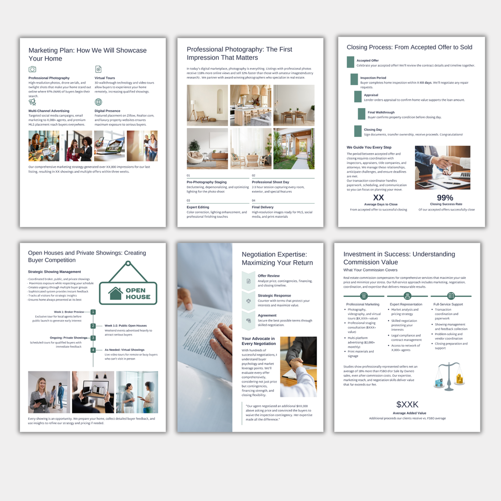 Listing appointment presentation for realtors - instant download