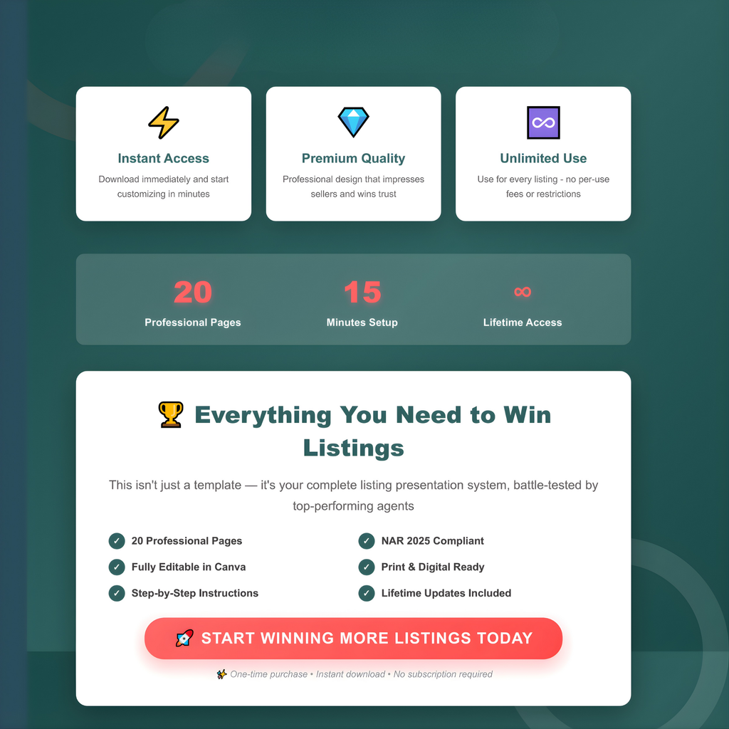 Listing Presentation System — Convert More Seller Consults (Canva-Editable)