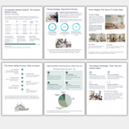 Real estate listing presentation pages - editable Canva template